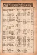 昭和14年4月1日現在大阪電話番号簿 0649ページのサムネイル