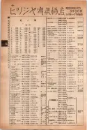 昭和14年4月1日現在大阪電話番号簿 0652ページのサムネイル