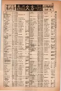 昭和14年4月1日現在大阪電話番号簿 0659ページのサムネイル