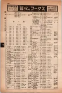 昭和14年4月1日現在大阪電話番号簿 0672ページのサムネイル