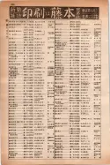 昭和14年4月1日現在大阪電話番号簿 0694ページのサムネイル