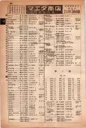 昭和14年4月1日現在大阪電話番号簿 0712ページのサムネイル