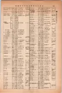 昭和14年4月1日現在大阪電話番号簿 0731ページのサムネイル