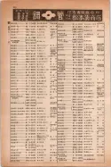 昭和14年4月1日現在大阪電話番号簿 0740ページのサムネイル