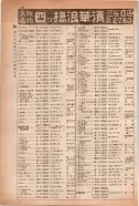 昭和14年4月1日現在大阪電話番号簿 0760ページのサムネイル