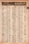 昭和14年4月1日現在大阪電話番号簿 0805ページのサムネイル