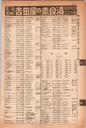 昭和14年4月1日現在大阪電話番号簿 0847ページのサムネイル