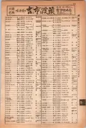 昭和14年4月1日現在大阪電話番号簿 0851ページのサムネイル