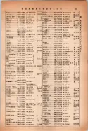 昭和14年4月1日現在大阪電話番号簿 0865ページのサムネイル