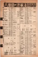 昭和14年4月1日現在大阪電話番号簿 0870ページのサムネイル