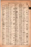 昭和14年4月1日現在大阪電話番号簿 0873ページのサムネイル