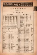 昭和14年4月1日現在大阪電話番号簿 0883ページのサムネイル