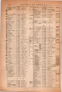 昭和14年4月1日現在大阪電話番号簿 0956ページのサムネイル