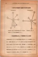 昭和14年4月1日現在大阪電話番号簿 0970ページのサムネイル