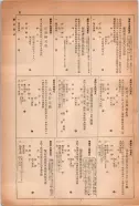 昭和14年4月1日現在大阪電話番号簿 0980ページのサムネイル