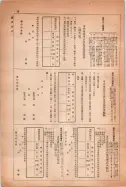 昭和14年4月1日現在大阪電話番号簿 0982ページのサムネイル