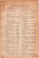 昭和14年4月1日現在大阪電話番号簿 0984ページのサムネイル