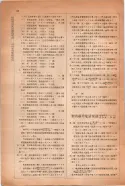 昭和14年4月1日現在大阪電話番号簿 0996ページのサムネイル