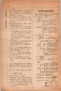 昭和14年4月1日現在大阪電話番号簿 0998ページのサムネイル