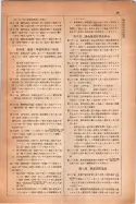 昭和14年4月1日現在大阪電話番号簿 1001ページのサムネイル