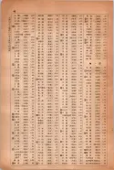 昭和14年4月1日現在大阪電話番号簿 1018ページのサムネイル