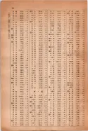 昭和14年4月1日現在大阪電話番号簿 1026ページのサムネイル