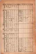 昭和14年4月1日現在大阪電話番号簿 1044ページのサムネイル