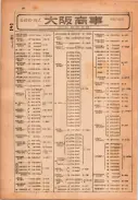 昭和22年2月1日現在私製大阪電話番号簿 0046ページのサムネイル