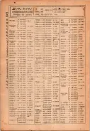 昭和22年2月1日現在私製大阪電話番号簿 0064ページのサムネイル