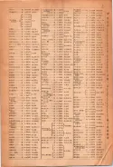 昭和23年11月1日現在大阪電話番号簿 0009ページのサムネイル