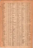 昭和23年11月1日現在大阪電話番号簿 0012ページのサムネイル