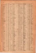 昭和23年11月1日現在大阪電話番号簿 0014ページのサムネイル