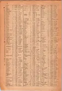 昭和23年11月1日現在大阪電話番号簿 0018ページのサムネイル
