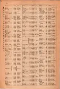 昭和23年11月1日現在大阪電話番号簿 0024ページのサムネイル