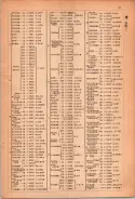 昭和23年11月1日現在大阪電話番号簿 0037ページのサムネイル