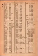 昭和23年11月1日現在大阪電話番号簿 0042ページのサムネイル
