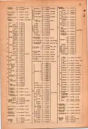 昭和23年11月1日現在大阪電話番号簿 0045ページのサムネイル