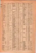 昭和23年11月1日現在大阪電話番号簿 0046ページのサムネイル