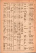 昭和23年11月1日現在大阪電話番号簿 0049ページのサムネイル