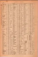 昭和23年11月1日現在大阪電話番号簿 0050ページのサムネイル