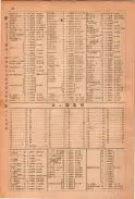 昭和23年11月1日現在大阪電話番号簿 0054ページのサムネイル