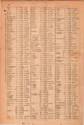 昭和23年11月1日現在大阪電話番号簿 0066ページのサムネイル