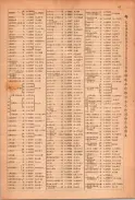 昭和23年11月1日現在大阪電話番号簿 0067ページのサムネイル