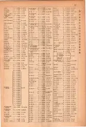昭和23年11月1日現在大阪電話番号簿 0089ページのサムネイル
