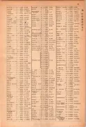 昭和23年11月1日現在大阪電話番号簿 0097ページのサムネイル