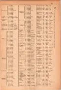 昭和23年11月1日現在大阪電話番号簿 0105ページのサムネイル