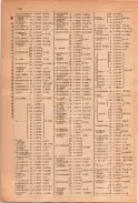 昭和23年11月1日現在大阪電話番号簿 0106ページのサムネイル
