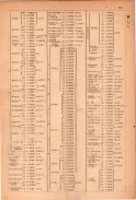 昭和23年11月1日現在大阪電話番号簿 0109ページのサムネイル