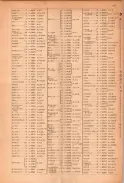 昭和23年11月1日現在大阪電話番号簿 0113ページのサムネイル