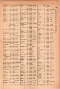 昭和23年11月1日現在大阪電話番号簿 0119ページのサムネイル